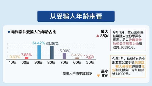 有钱 缺爱 耐不住寂寞 警察说 这是她们的共同特点
