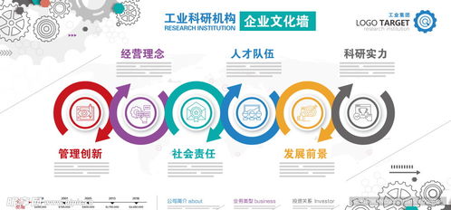 公司展板背景设计图