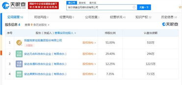 我爱我家收购美住网 入局互联网家装市场