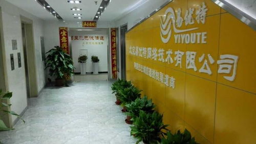 北京易优特网络技术