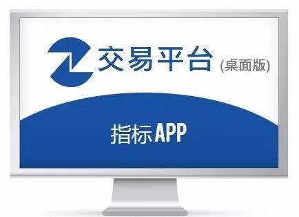 福汇全新升级网络版交易平台 ,革新交易体验