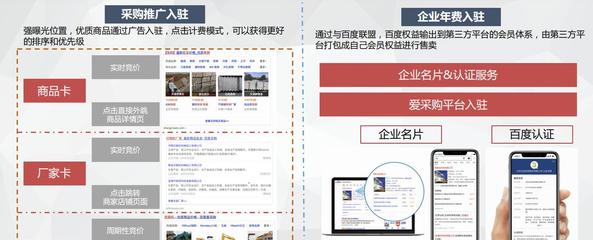 爱采购推广方式 让您的网络营销更易上手（从搜索引擎开始，学习网络营销的新手必备攻略）——爱易网络